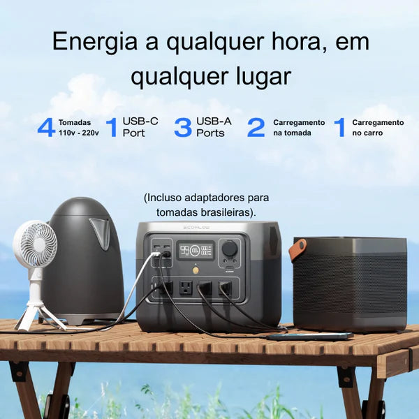 Bateria Portátil EcoFlow River Pro 2.0