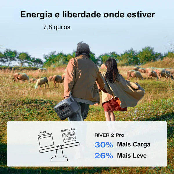 Bateria Portátil EcoFlow River Pro 2.0